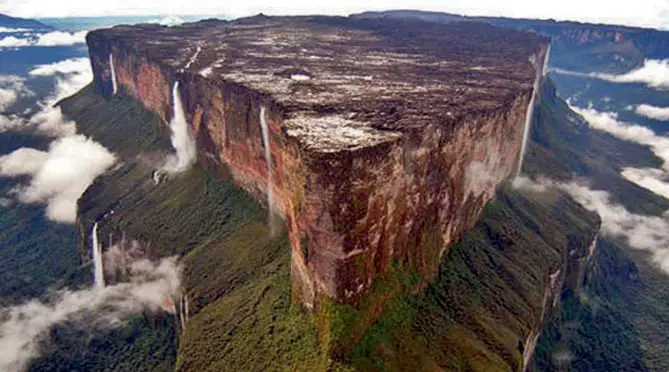 Roraima